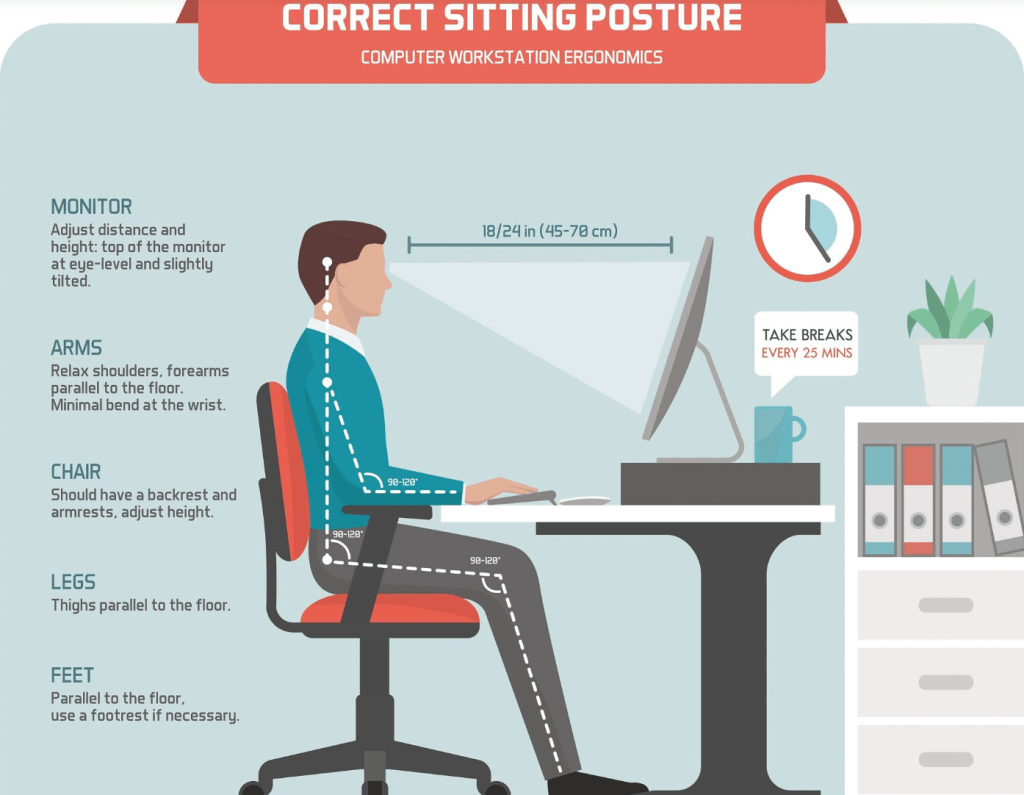 correct sitting posture